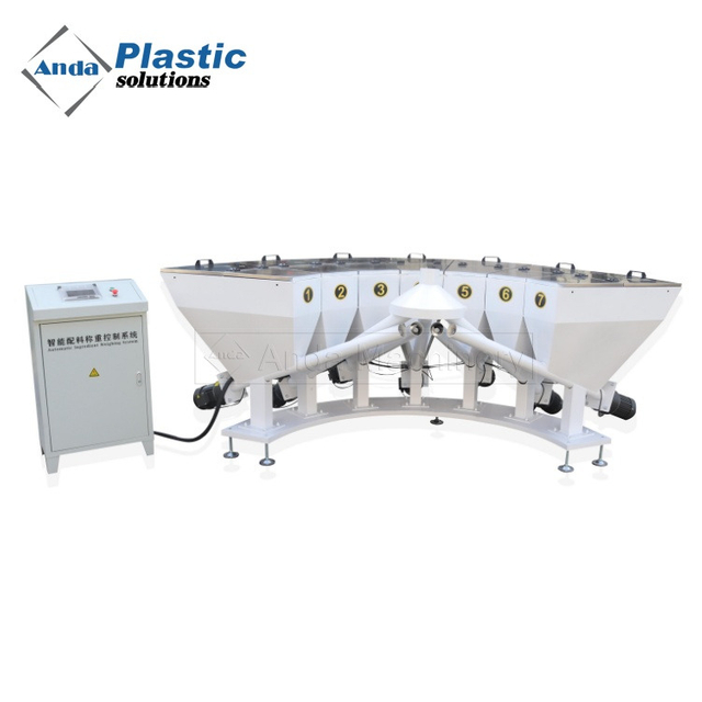 PVC Additive Automatic Formulation Machine