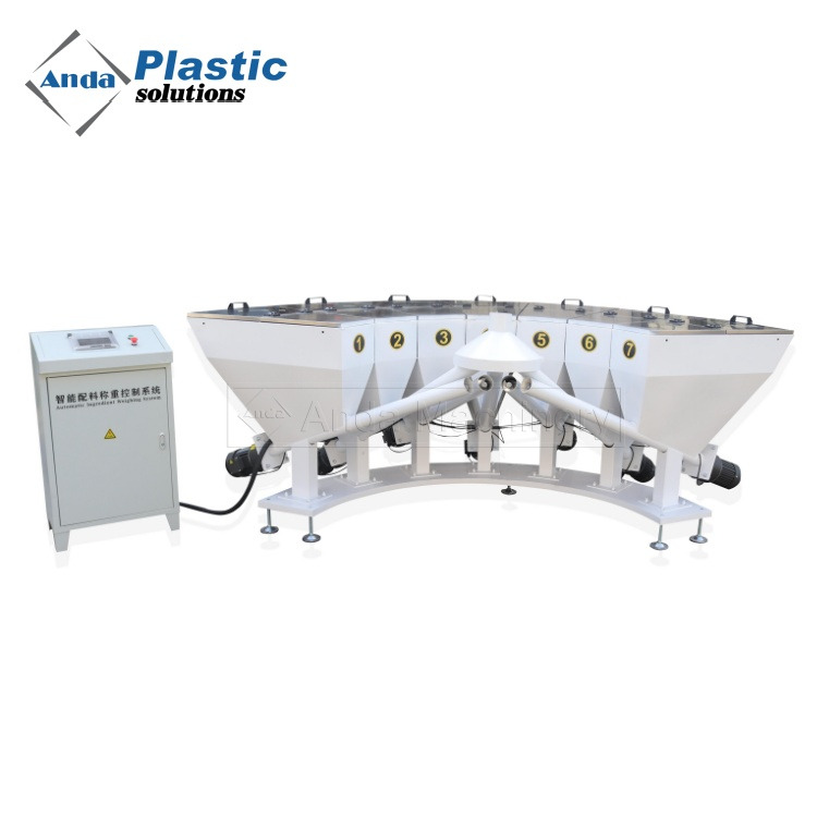 PVC Additive Automatic Formulation Machine